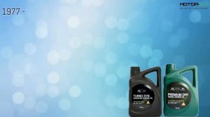 Оригинальное моторное масло Hyundai