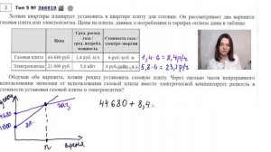 Через сколько часов непрерывного использования экономия.....