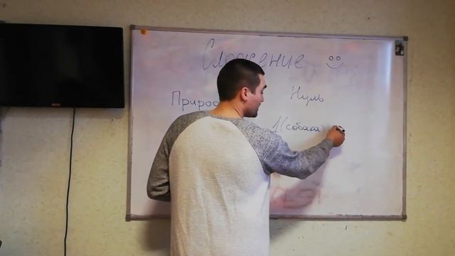 Сложение. Математика