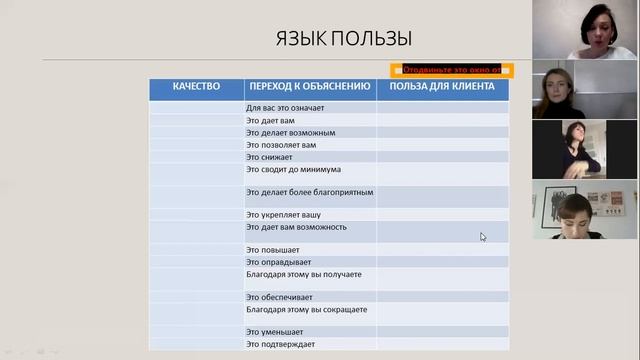 Тренинг 2 "Продажа образовательных услуг. УТП" Наталья Камок смотреть онлайн