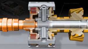Audi - принцип работы современного полного привода