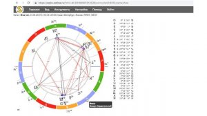 Как построить Натальную карту и определить положение планет