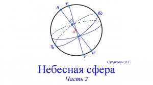 Небесная сфера и её элементы. Часть 2