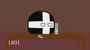 COUNTRYBALLS|История Грузии