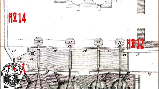 Российское винокурение XVII-XIX вв, винокуренный завод, часть 1. смотреть онлайн