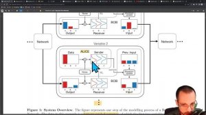 Bayesian Flow Networks