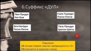 Аварский язык. Урок 4. Множественные числа(2 часть)