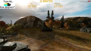 Топ премиум танков 6 уровня World of Tanks Лучший фармер