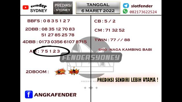 PREDIKSI SYDNEY HARI INI 6 MARET 2022 DARI BANG FENDER || PREDIKSI SYDNEY HARI INI смотреть онлайн