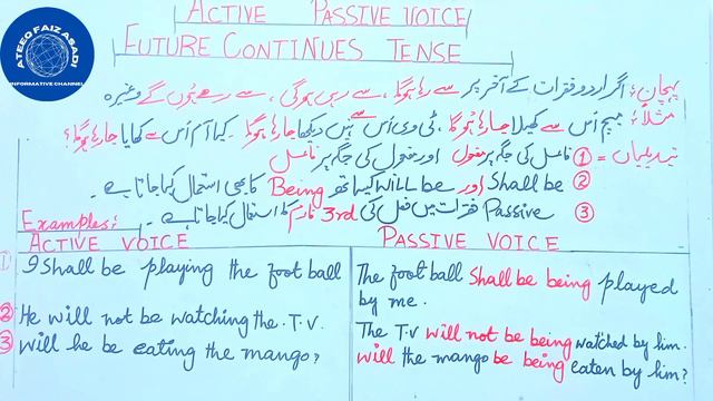 ACTIVE AND PASSIVE OF FUTURE CONTINUOUS TENSE |ATEEQ FAIZ ASADI/ смотреть онлайн