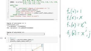 3.11 - Fitting the strain test data performed on a structural member with Python & Plot Codes