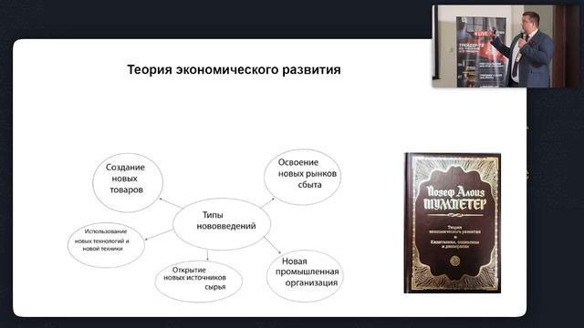 Инновации --книга Теория экономического развития