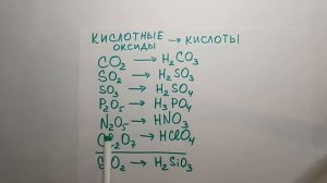 Классификация оксидов, 8 класс