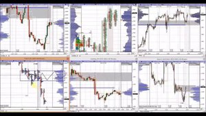 Лучшее Время Торговли Бинарными Опционами В Какое Время Лучше Торговать Бинарными Опционами
