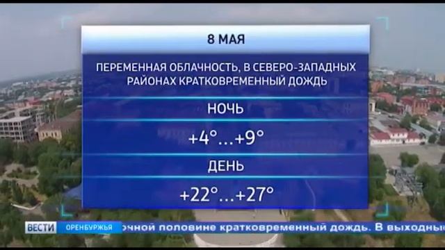 Климат в Новотроицке. Погода в Новотроицке. Погода в Новотроицке на неделю.