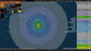 M5.7 Aftershock in Kyrgyzstan / China border region - Feb 25, 2024