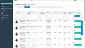 5 шагов по бирже Bazaar email рассылка по чужой базе.