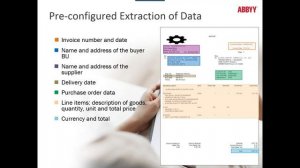 Webinar Recording: The Secret to an Efficient Accounts Payable Department Webinar