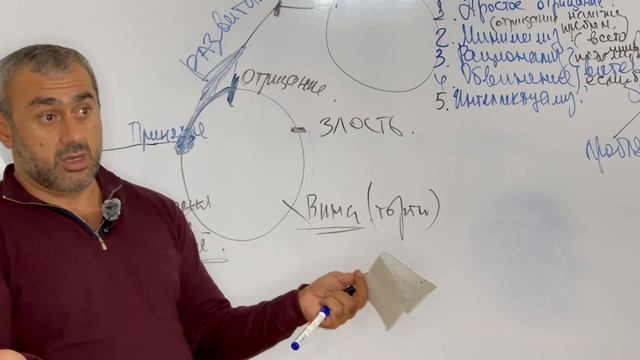 Реабилитация и лечение Женской Наркомании