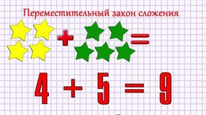Переместительный закон сложения.mp4