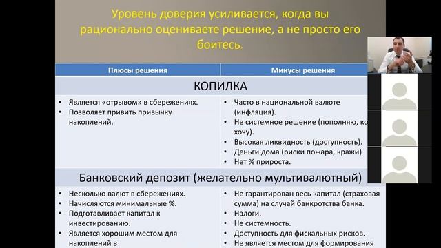 Финансовые решения их виды, принципы формирования портфеля.