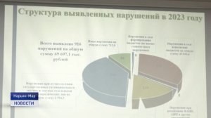 Новости Ненецкого округа от 18.04.2024