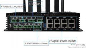 FCU2303 5G Industrial Gateway