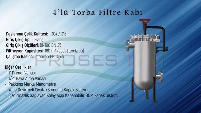 4'lü DN100, DN125 Flanş Bağlantılı Torba Filtre Kabı смотреть онлайн