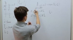 ЭТОТ АЛГОРИТМ РЕШАЕТ МКТ. Как решать задачи на графики из молекулярной физики ЕГЭ?