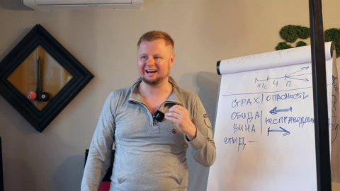 Чувства человека| Как возникают чувства| Зачем нужны чувства