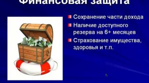 Управление деньгами