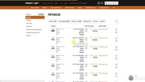 Продление срока действия прокси