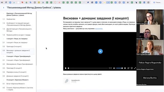 Презентація відеокурсу Jack Grapes Method Writing смотреть онлайн