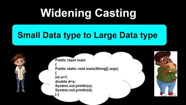 Type casting in java|| Java type casting||What is type casting?