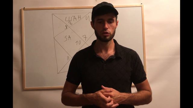 Планеты в Астрологии САТУРН ШАНИ Санскрит смотреть онлайн