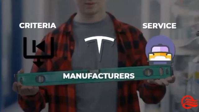 Quality Control