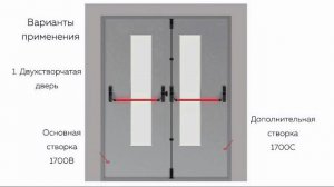 ИНСТРУКЦИЯ ПО УСТАНОВКЕ НАЖИМНОЙ РУЧКИ-ШТАНГИ FUARO 1700С