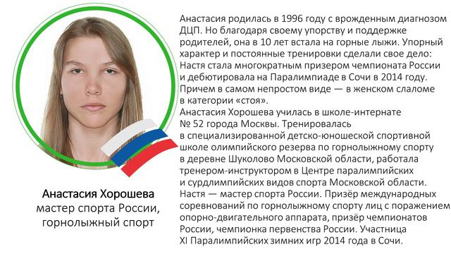 Паралимпийцы