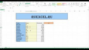 Урок 13. Умножение столбца на число программе Excel