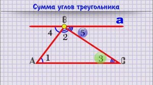Сумма углов треугольника