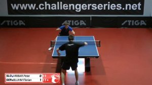 Peter Hribar vs Florian Bluhm (Challenger series April 11th 2023 group match)
