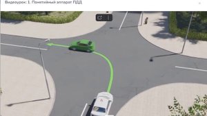 1  Понятийный аппарат ПДД