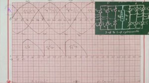 THREE PHASE CYCLOCONVERTER 60Hz TO 30Hz