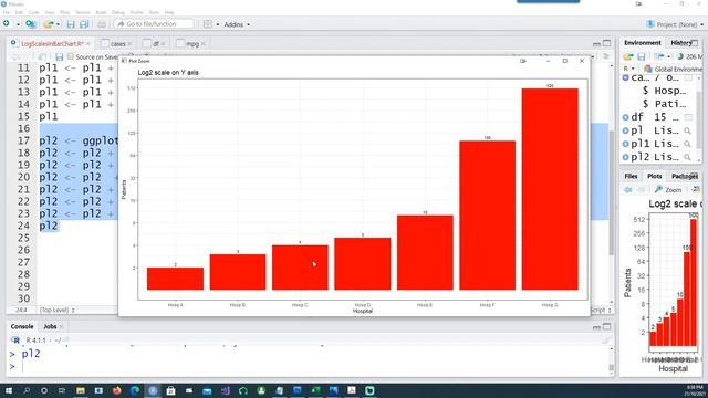 R Beginners: Using a log scale for an axis in ggplot2 смотреть онлайн