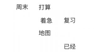 HSK3第一课汉字