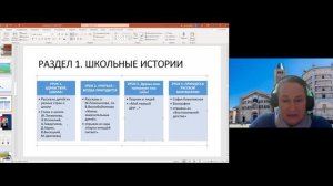 Конференция Пармского университета 18/19 февраля 2022