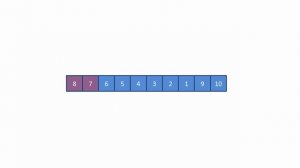 Bubble Sort 1- Algorithm