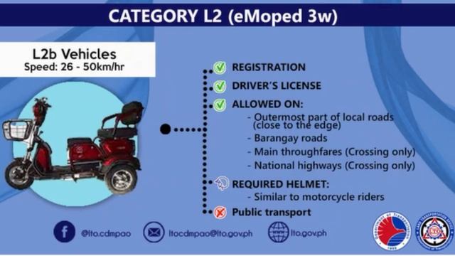 E-BIKES / E-SCOOTERS : KAILANGAN BA NG REHISTRO AT LISENSYA? | UPDATED 2021 | Wander J смотреть онлайн