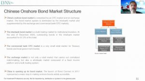 Webinar: Invest in the Chinese Bond Market