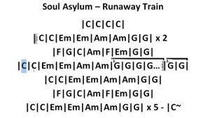 Soul Asylum – Runaway Train (Chords)